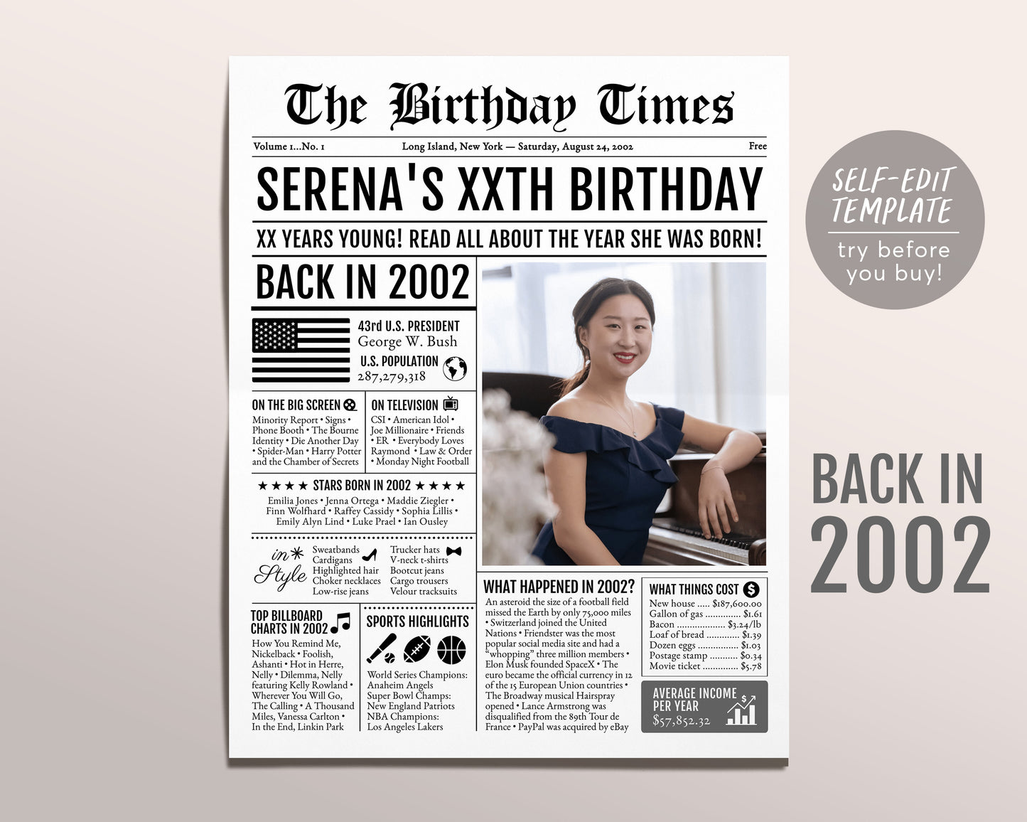 Back in 2002 Birthday Newspaper Editable Template, 21 22 23 Years Ago, 21st 22nd 23rd Birthday Sign Decorations Decor for Men or Women