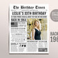 Back in 1964 Birthday Newspaper Editable Template, 59 60 61 Years Ago, 59th 60th 61st Birthday Sign Decorations Decor for Men or Women