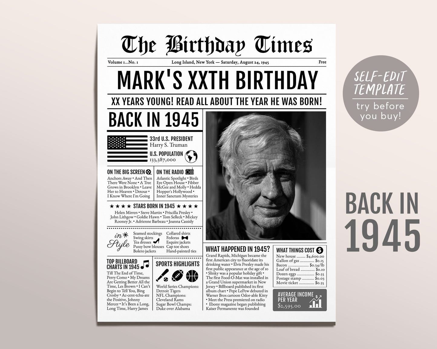 Back in 1945 Birthday Newspaper Editable Template, 78 79 80 Years Ago, 78th 79th 80th Birthday Sign Decorations Decor for Men or Women