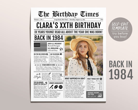 Back in 1984 Birthday Newspaper Editable Template, 39 40 41 Years Ago, 39th 40th 41st Birthday Sign Decorations Decor for Men or Women