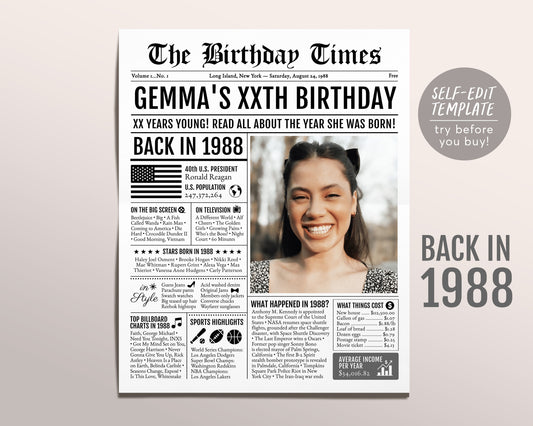 Back in 1988 Birthday Newspaper Editable Template, 35 36 37 Years Ago, 35th 36th 37th Birthday Sign Decorations Decor for Men or Women