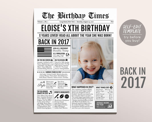 Back in 2017 Birthday Newspaper Editable Template, 6 7 8 Years Ago, 6th 7th 8th Birthday Sign Decorations Decor for Men or Women