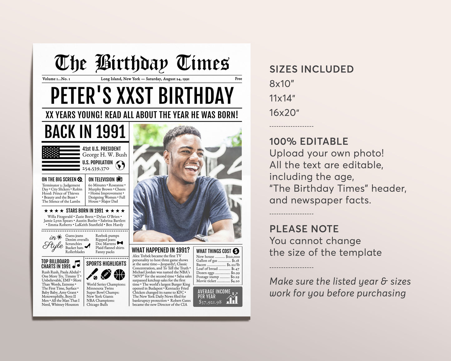 Back in 1991 Birthday Newspaper Editable Template, 32 33 34 Years Ago, 32nd 33rd 34th Birthday Sign Decorations Decor for Men or Women
