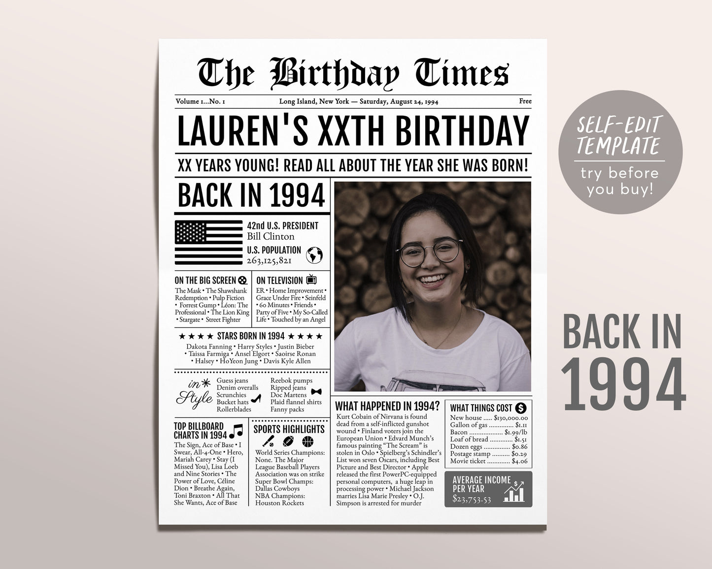 Back in 1994 Birthday Newspaper Editable Template, 29 30 31 Years Ago, 29th 30th 31st Birthday Sign Decorations Decor for Men or Women