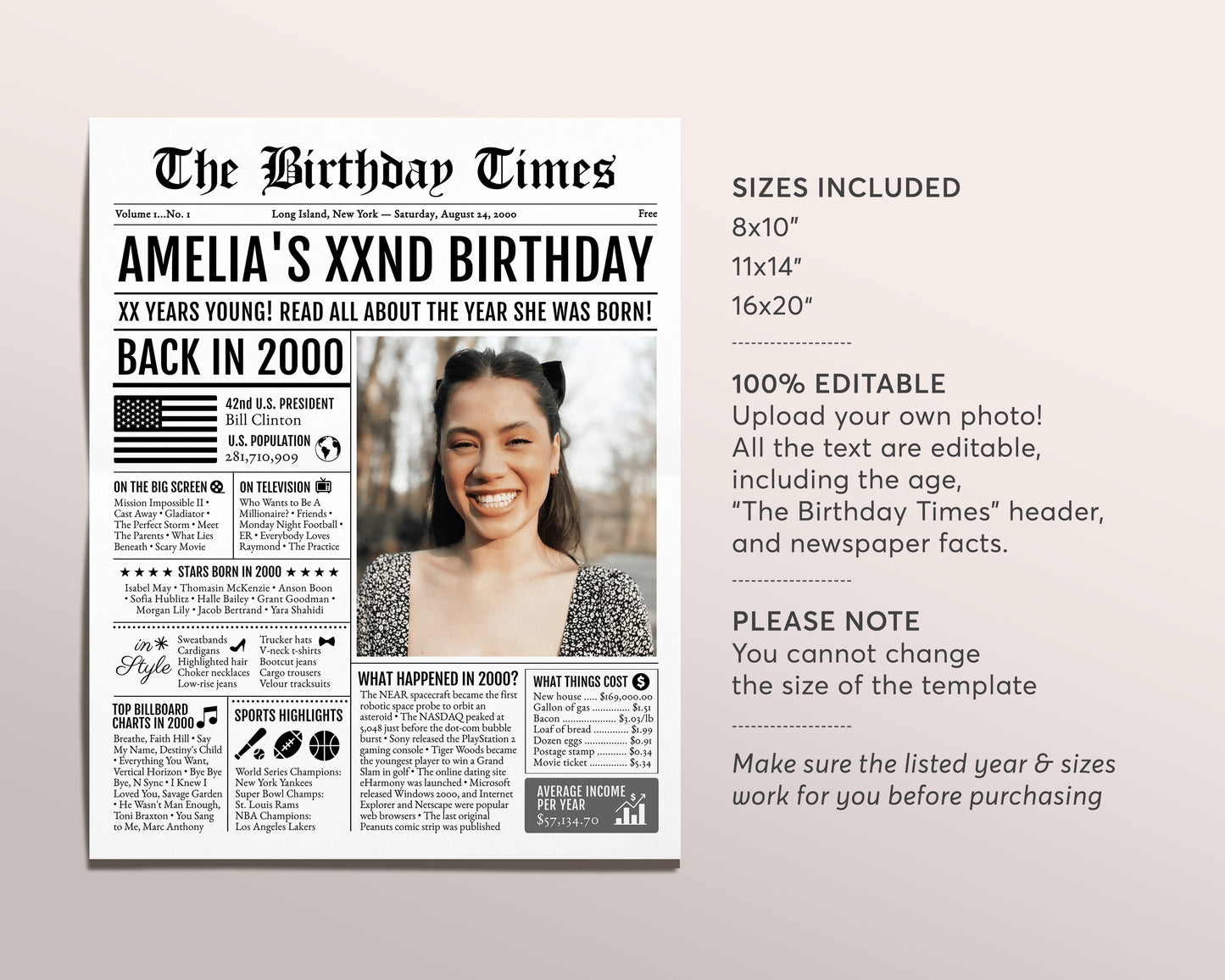 Back in 2000 Birthday Newspaper Editable Template, 23 24 25 Years Ago, 23rd 24th 25th Birthday Sign Decorations Decor for Men or Women