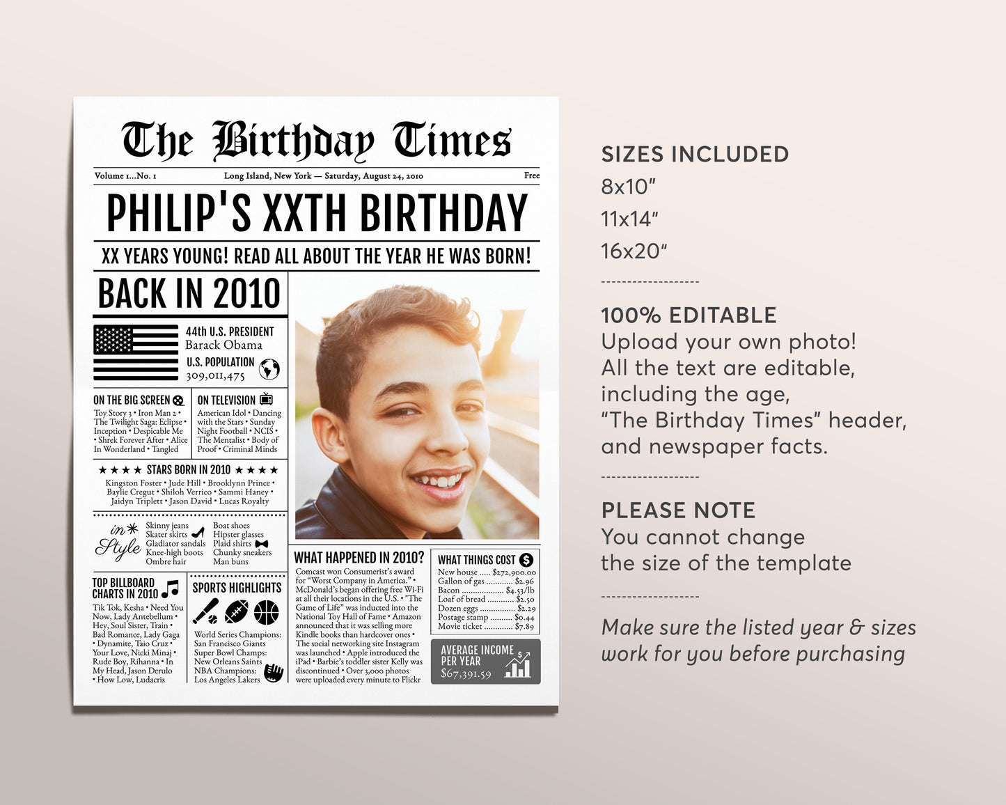 Back in 2010 Birthday Newspaper Editable Template, 13 14 15 Years Ago, 13th 14th 15th 16th Birthday Sign Decorations Decor for Men or Women