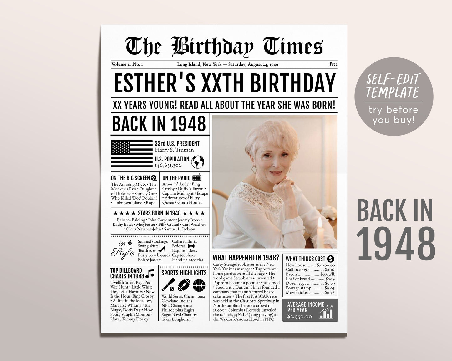 Back in 1948 Birthday Newspaper Editable Template, 75 76 77 Years Ago, 75th 76th 77th Birthday Sign Decorations Decor for Men or Women