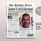 Back in 1947 Birthday Newspaper Editable Template, 76 77 78 Years Ago, 76th 77th 78th Birthday Sign Decorations Decor for Men or Women