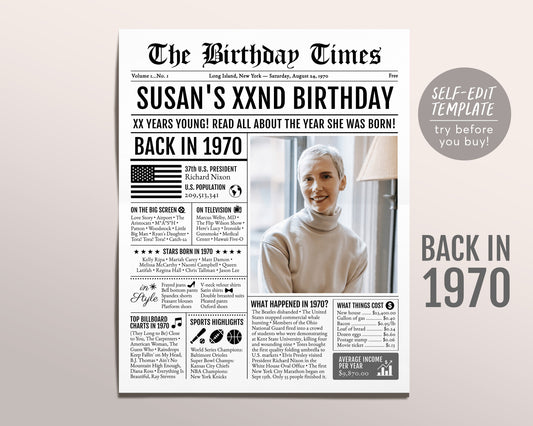 Back in 1970 Birthday Newspaper Editable Template, 53 54 55 Years Ago, 53th 54th 55th Birthday Sign Decorations Decor for Men or Women
