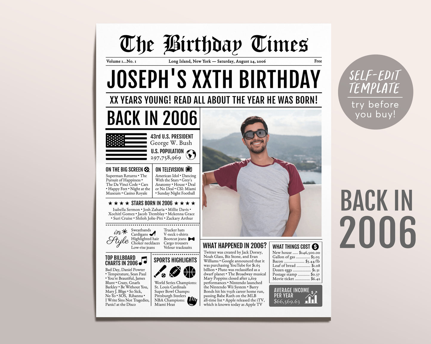 Back in 2006 Birthday Newspaper Editable Template, 17 18 19 Years Ago, 17th 18th 19th Birthday Sign Decorations Decor for Men or Women