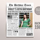 Back in 1982 Birthday Newspaper Editable Template, 41 42 43 44 Years Ago, 41st 43rd 44th Birthday Sign Decorations Decor for Men or Women