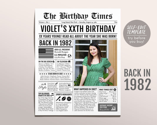 Back in 1982 Birthday Newspaper Editable Template, 41 42 43 44 Years Ago, 41st 43rd 44th Birthday Sign Decorations Decor for Men or Women