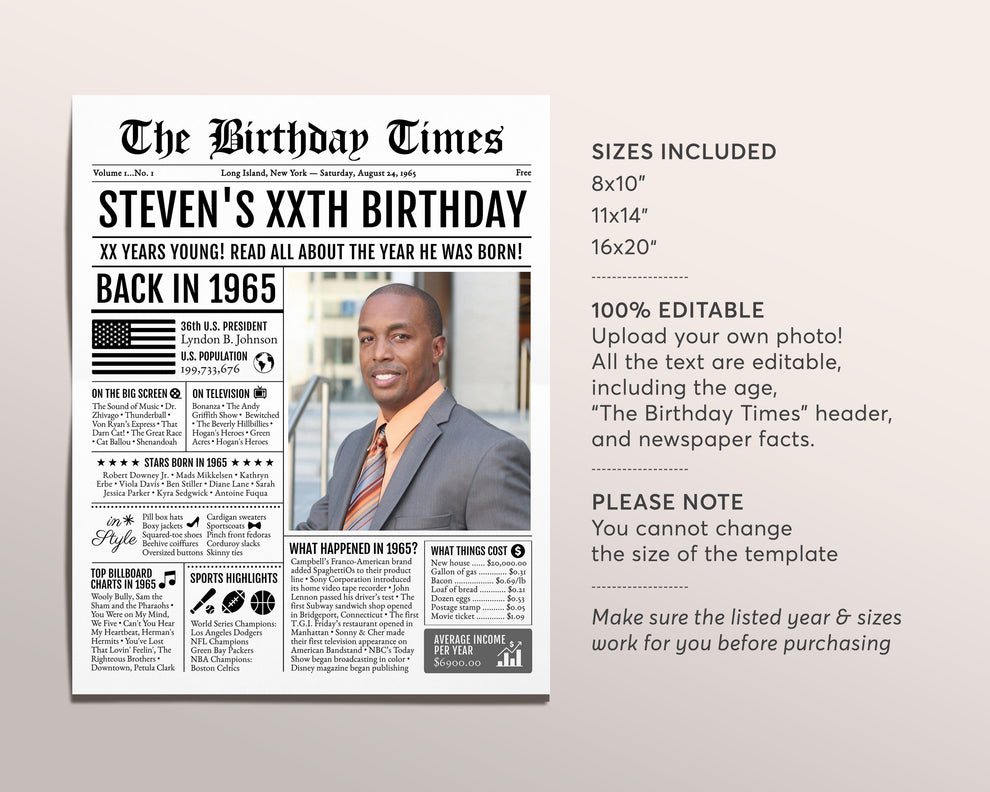 Back in 1965 Birthday Newspaper Editable Template, 58 59 60 Years Ago ...