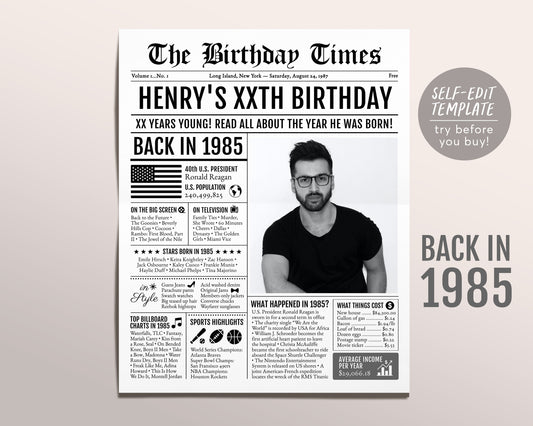 Back in 1985 Birthday Newspaper Editable Template, 38 39 40 Years Ago, 38th 39th 40th Birthday Sign Decorations Decor for Men or Women