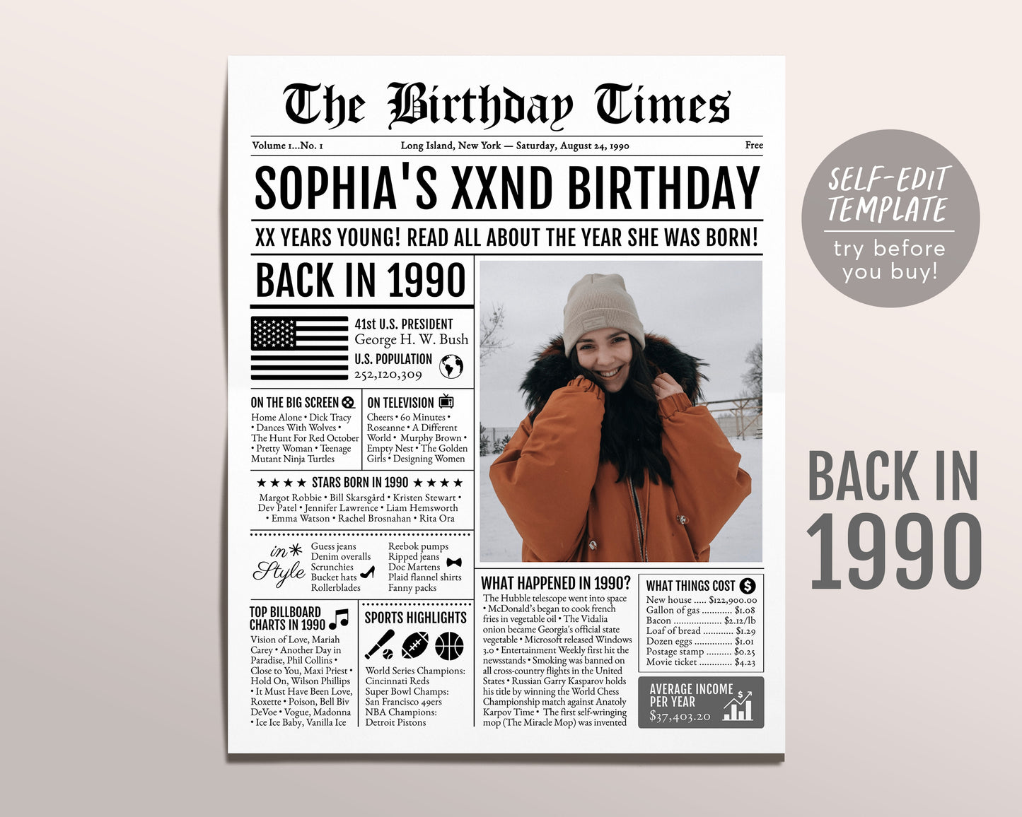 Back in 1990 Birthday Newspaper Editable Template, 33 34 35 Years Ago, 33rd 34th 35th Birthday Sign Decorations Decor for Men or Women