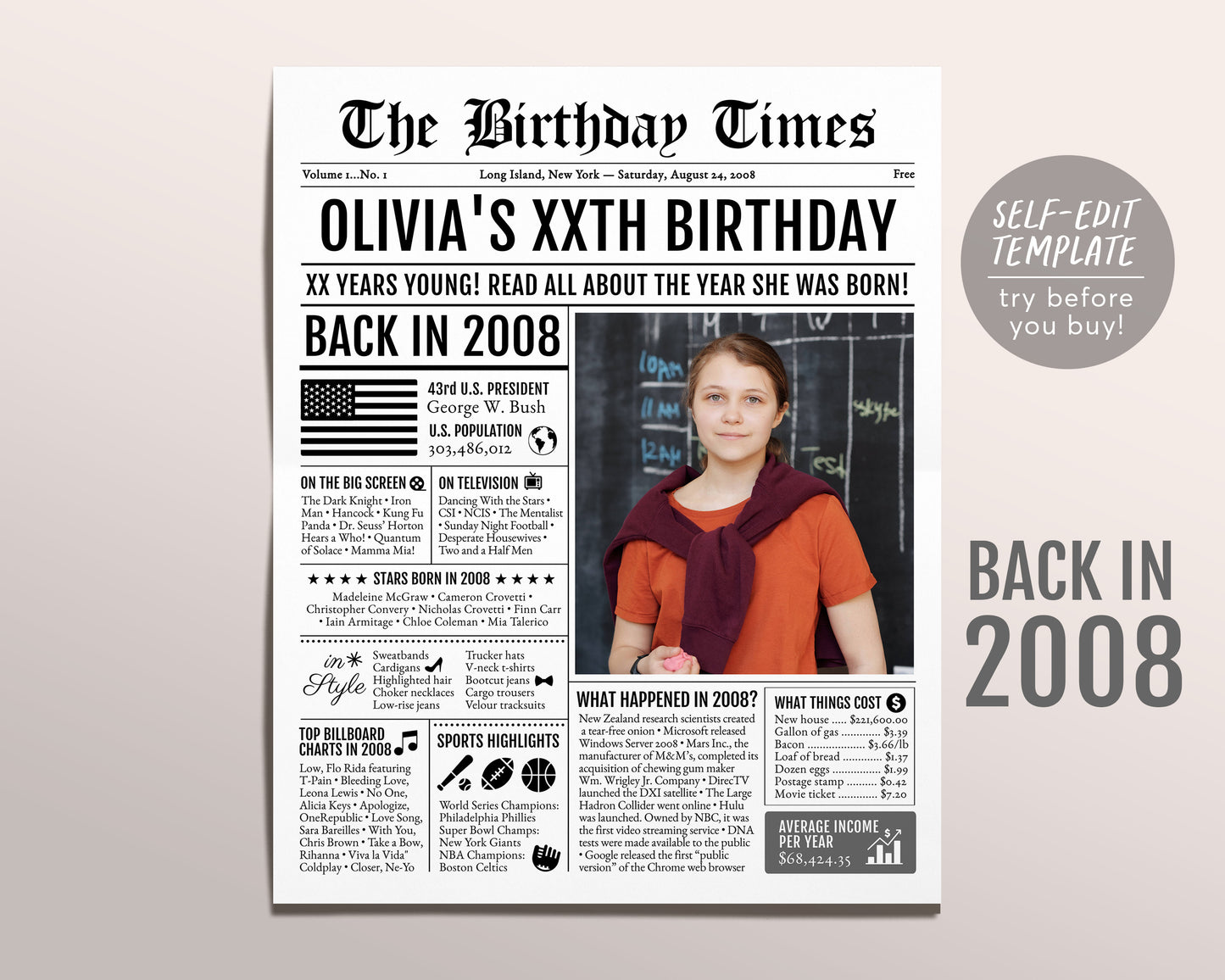 Back in 2008 Birthday Newspaper Editable Template, 15 16 17 Years Ago, 15th 16th 17th Birthday Sign Decorations Decor for Men or Women