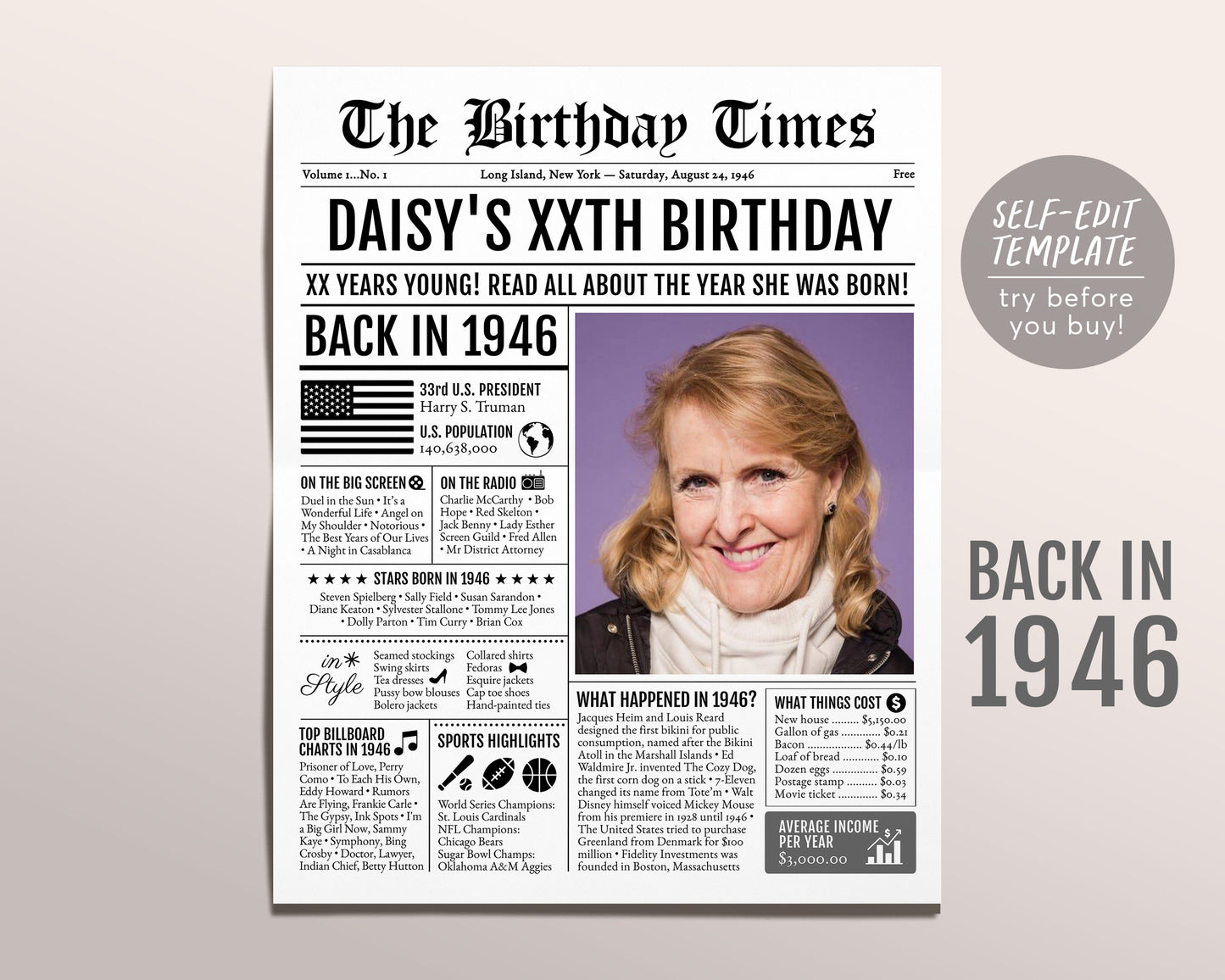 Back in 1946 Birthday Newspaper Editable Template, 77 78 79 Years Ago, 77th 78th 79th Birthday Sign Decorations Decor for Men or Women