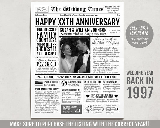 Back in 1997 26th 27th 28th Anniversary Gift Newspaper Editable Template, Personalized 26 27 28 Year Wedding For Parents Husband Or Wife