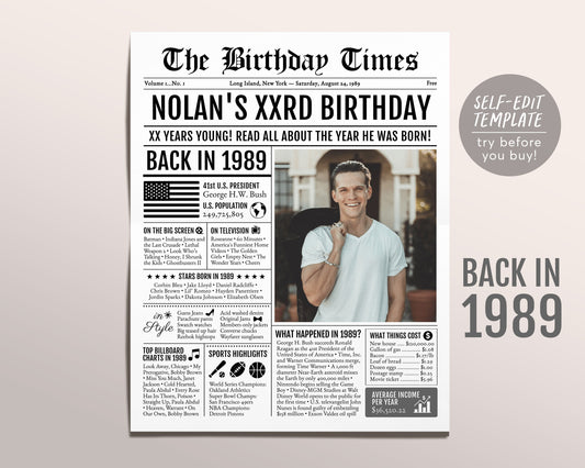 Back in 1989 Birthday Newspaper Editable Template, 34 35 36 Years Ago, 34th 35th 36th Birthday Sign Decorations Decor for Men or Women