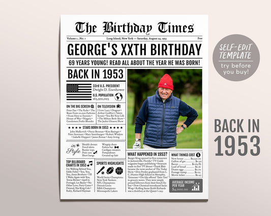 Back in 1953 Birthday Newspaper Editable Template, 70 71 72 Years Ago, 70th 71st 72nd Birthday Sign Decorations Decor for Men or Women