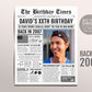 Back in 2007 Birthday Newspaper Editable Template, 16 17 18 Years Ago, 16th 17th 18th Birthday Sign Decorations Decor for Men or Women