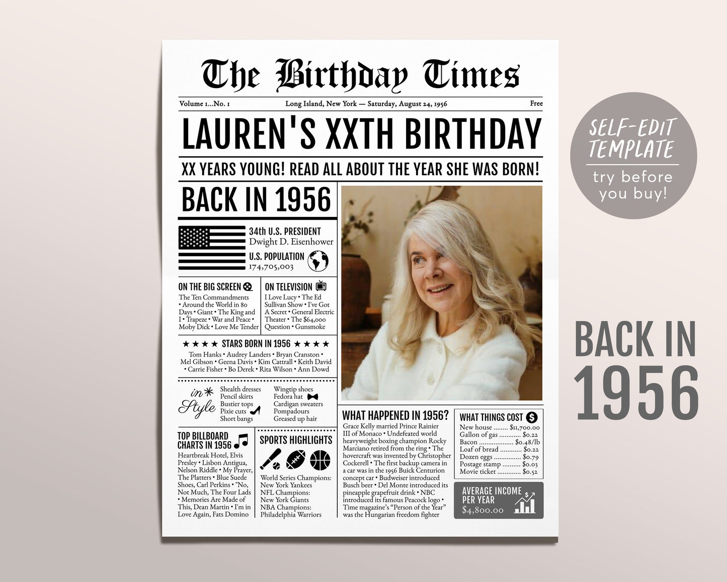 Back in 1956 Birthday Newspaper Editable Template, 67 68 69 Years Ago, 67th 68th 69th Birthday Sign Decorations Decor for Men or Women