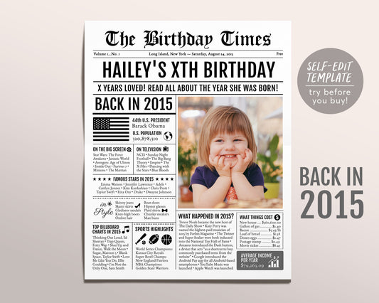 Back in 2015 Birthday Newspaper Editable Template, 8 9 10 Years Ago, 8th 9th 10th Birthday Sign Decorations Decor for Men or Women