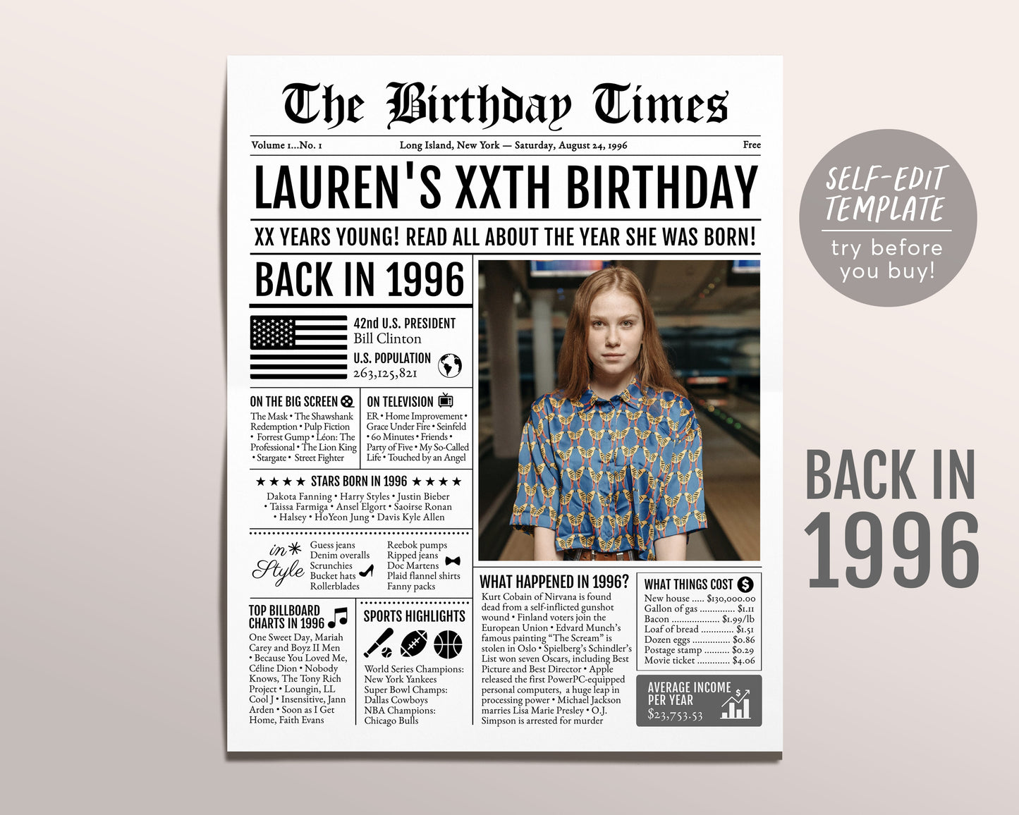 Back in 1996 Birthday Newspaper Editable Template, 27 28 29 Years Ago, 27th 28th 29th Birthday Sign Decorations Decor for Men or Women