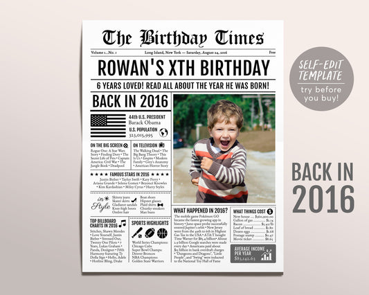 Back in 2016 Birthday Newspaper Editable Template, 7 8 9 Years Ago, 7th 8th 9th Birthday Sign Decorations Decor for Men or Women