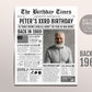 Back in 1969 Birthday Newspaper Editable Template, 54 55 56 Years Ago, 54th 55th 56th Birthday Sign Decorations Decor for Men or Women