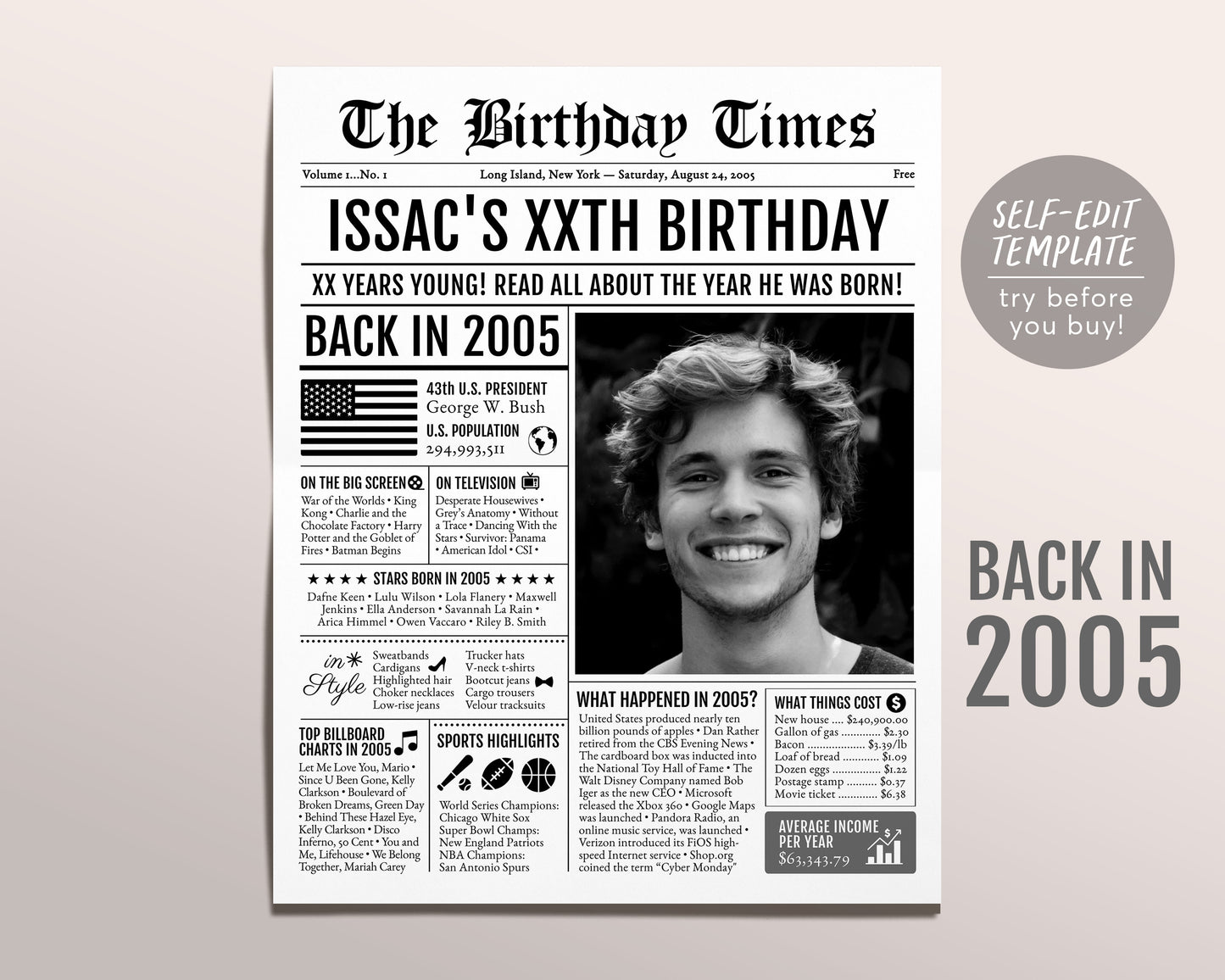 Back in 2005 Birthday Newspaper Editable Template, 18 19 20 Years Ago, 18th 19th 20th Birthday Sign Decorations Decor for Men or Women