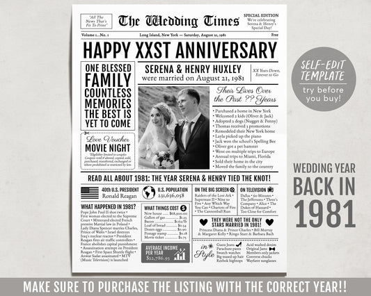 Back in 1981 42nd 43rd 44th Anniversary Gift Newspaper Editable Template, Personalized 42 43 44 Year Wedding For Parents Husband Or Wife