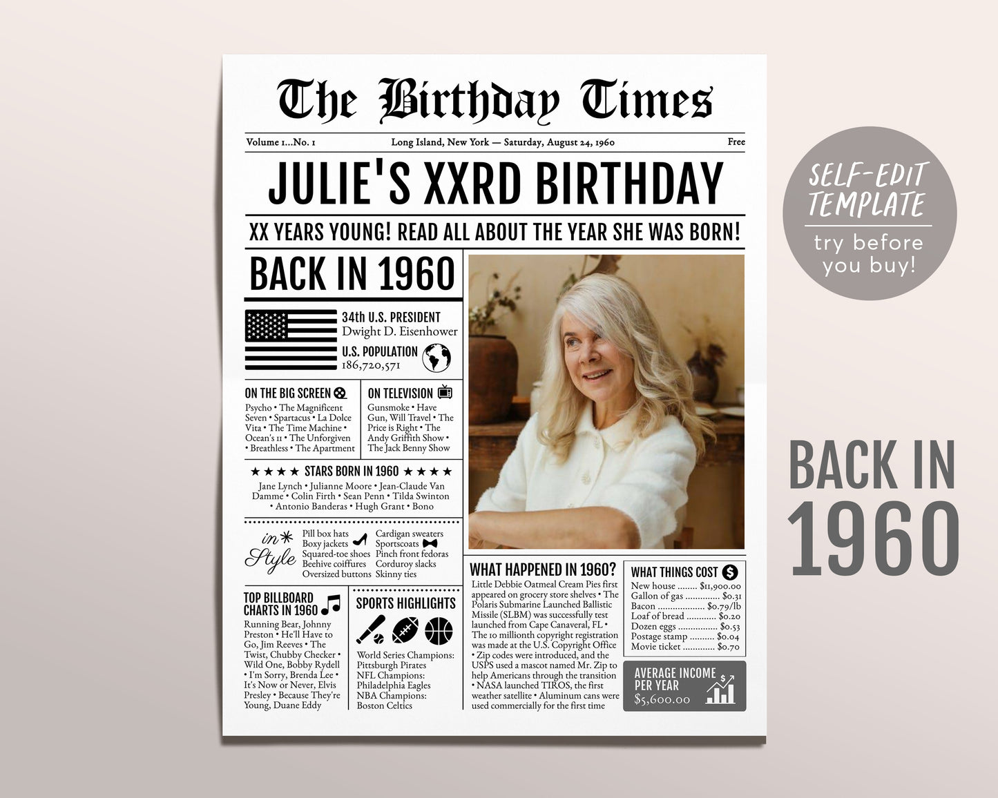 Back in 1960 Birthday Newspaper Editable Template, 63 64 65 Years Ago, 63rd 64th 65th Birthday Sign Decorations Decor for Men or Women