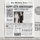 Back in 1964 59th 60th 61st Anniversary Gift Newspaper Editable Template, Personalized 59 60 61 Year Wedding For Parents Husband Or Wife