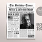 Back in 1955 Birthday Newspaper Editable Template, 68 69 70 Years Ago, 68th 69th 70th Birthday Sign Decorations Decor for Men or Women