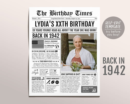 Back in 1942 Birthday Newspaper Editable Template, 81 82 83 Years Ago, 81st 82nd 83rd Birthday Sign Decorations Decor for Men or Women