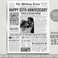 Back in 1972 51st 52nd 53rd Anniversary Gift Newspaper Editable Template, Personalized 51 52 53 Year Wedding For Parents Husband Or Wife