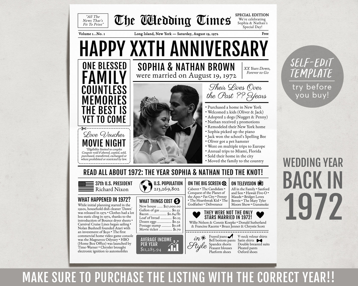 Back in 1972 51st 52nd 53rd Anniversary Gift Newspaper Editable Template, Personalized 51 52 53 Year Wedding For Parents Husband Or Wife