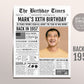 Back in 1957 Birthday Newspaper Editable Template, 66 67 68 Years Ago, 66th 67th 68th Birthday Sign Decorations Decor for Men or Women
