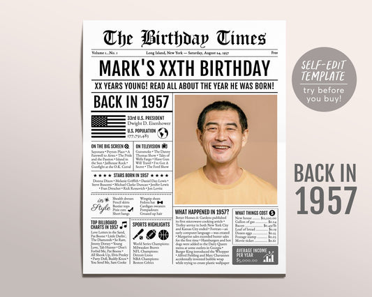 Back in 1957 Birthday Newspaper Editable Template, 66 67 68 Years Ago, 66th 67th 68th Birthday Sign Decorations Decor for Men or Women