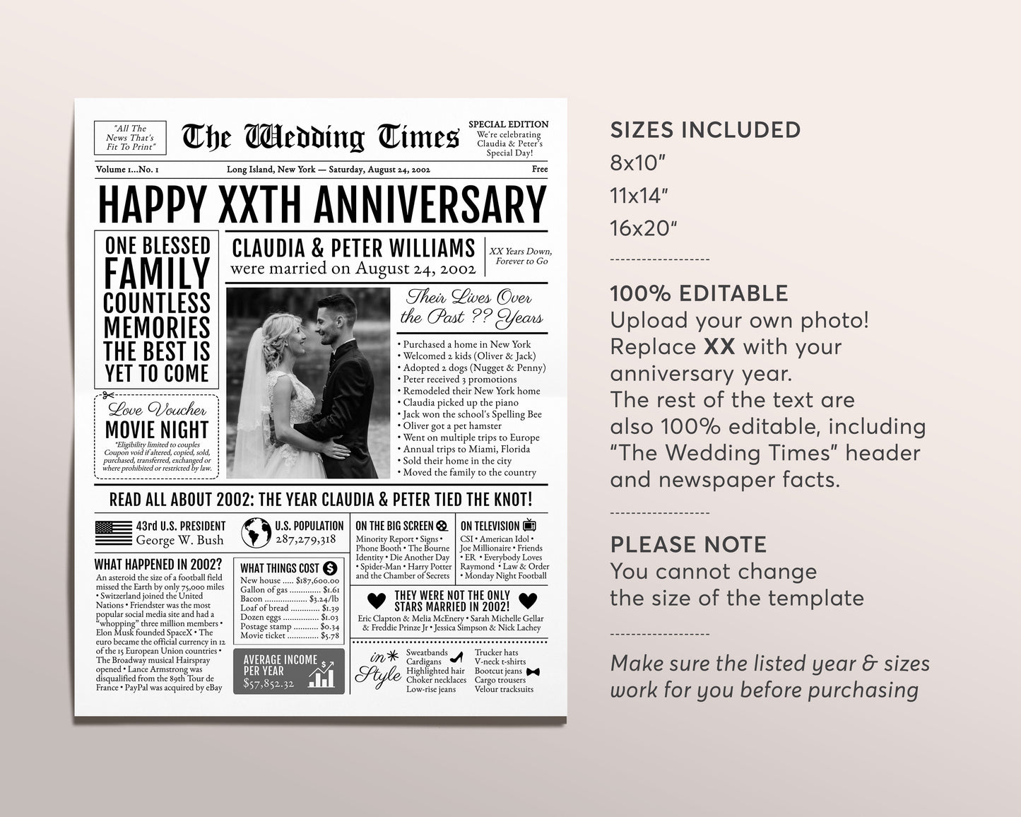 Back in 2002 21st 22nd 23rd Anniversary Gift Newspaper Editable Template, Personalized 21 22 23 Year Wedding For Parents Husband Or Wife