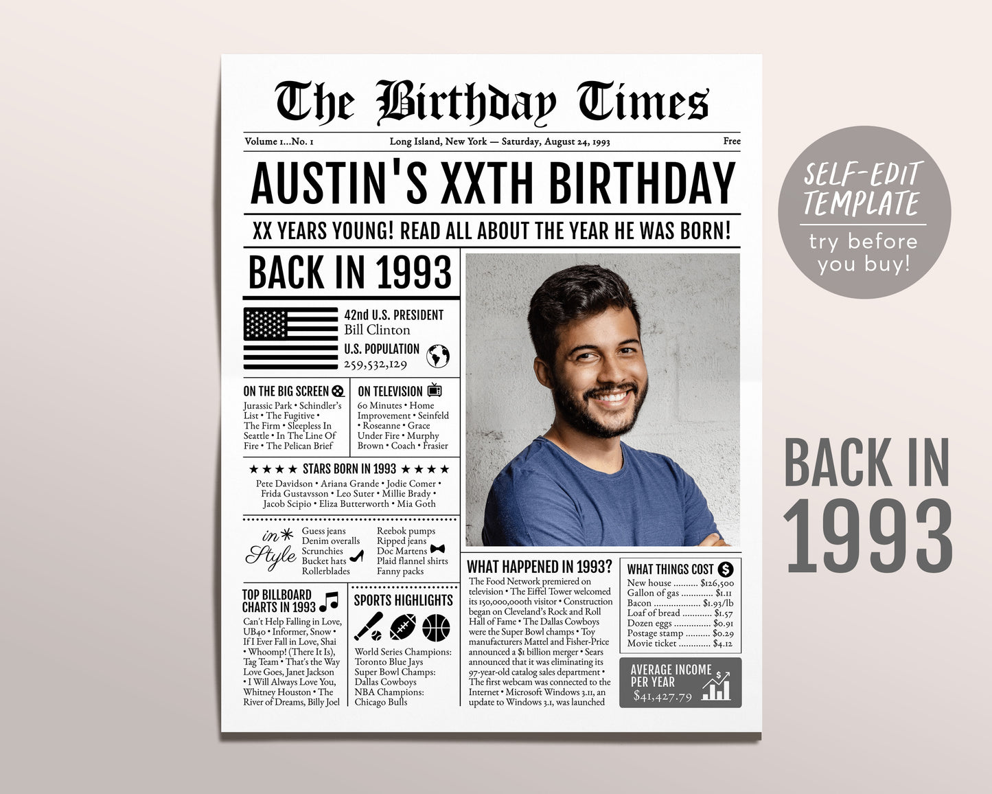 Back in 1993 Birthday Newspaper Editable Template, 30 31 32 Years Ago, 30th 31st 32nd Birthday Sign Decorations Decor for Men or Women