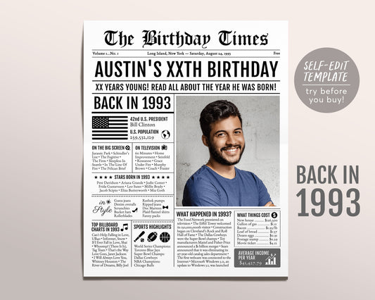 Back in 1993 Birthday Newspaper Editable Template, 30 31 32 Years Ago, 30th 31st 32nd Birthday Sign Decorations Decor for Men or Women
