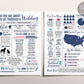 Infographic Wedding Program Template, Editable Reception Program, Funny Wedding Program Printable, Unique Fun Ceremony Program, Modern