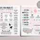Blush Infographic Wedding Program, Editable Modern Reception Program, Funny Unique Wedding Program, Wedding Fun Facts, Garden Wedding