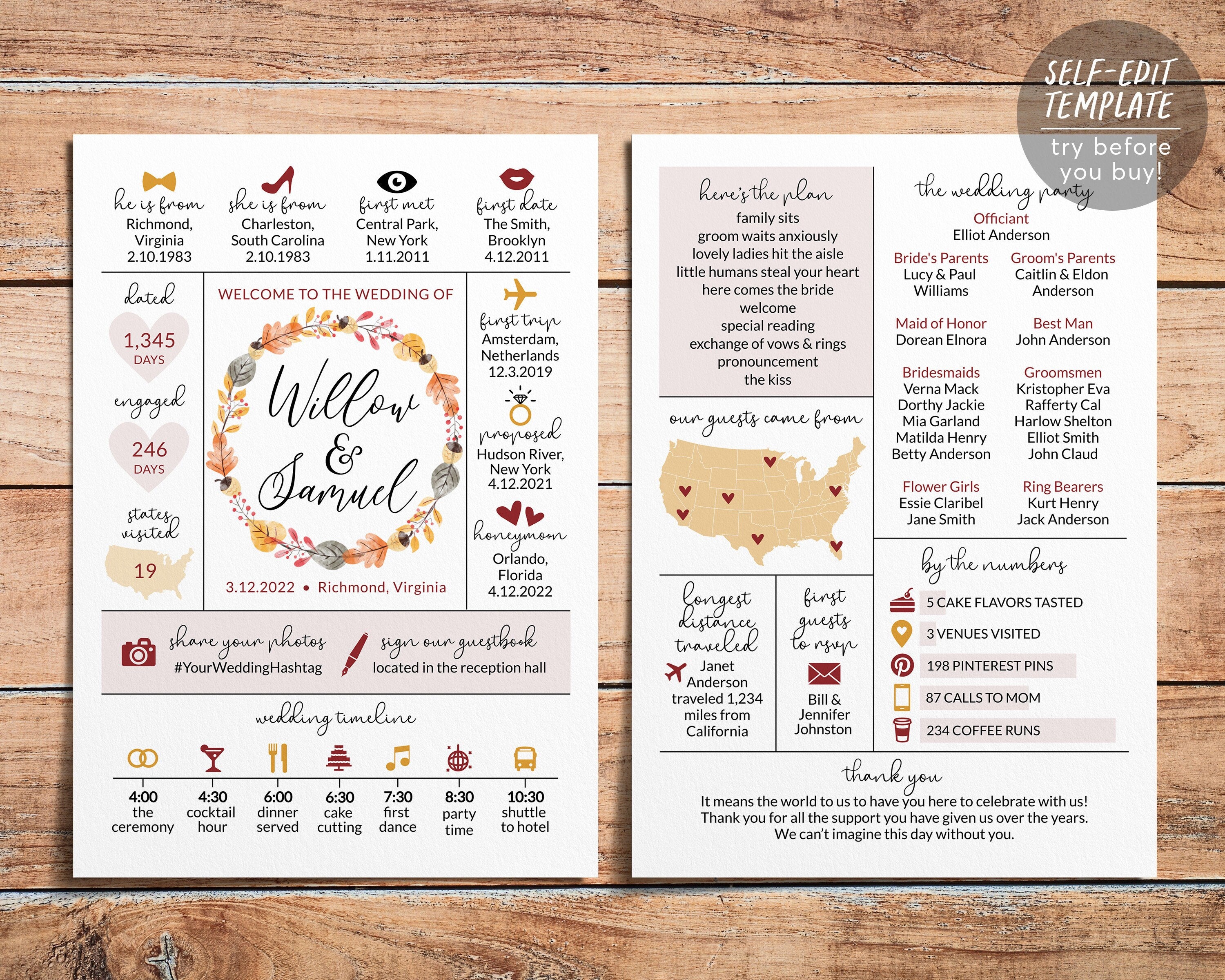 infographic programs – Puff Paper Co