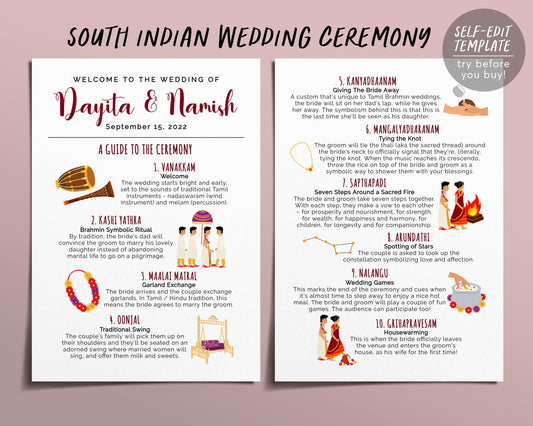 South Indian Wedding Program Template, Editable Brahmin Tamil Wedding Program, Indian Ceremony Guide, Hindu Infographic