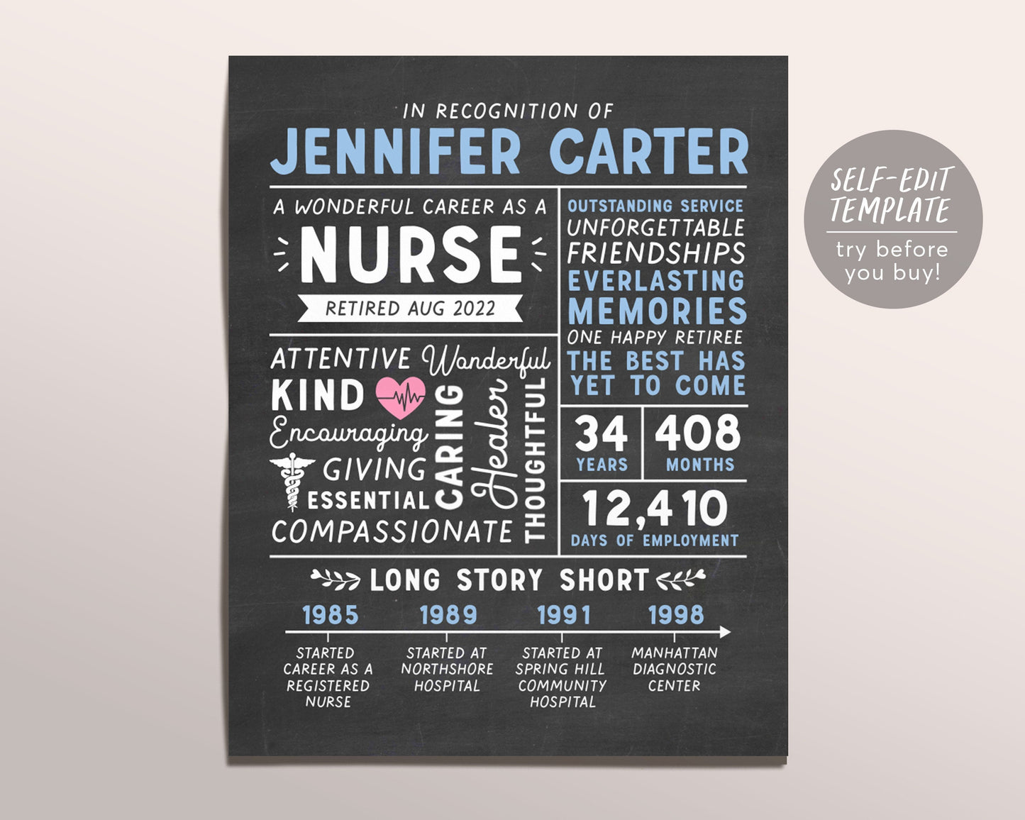 Editable Personalized Retirement Gift for Nurse, Retirement Gifts For Nurse Practitioner, Retirement Sign for Nurse, Nurse Practitioner Gift