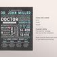 Editable Personalized Retirement Gift for Doctor, Retirement Gifts For Medical Doctor, Retirement Sign for Doctor, Physician  Surgeon Gift
