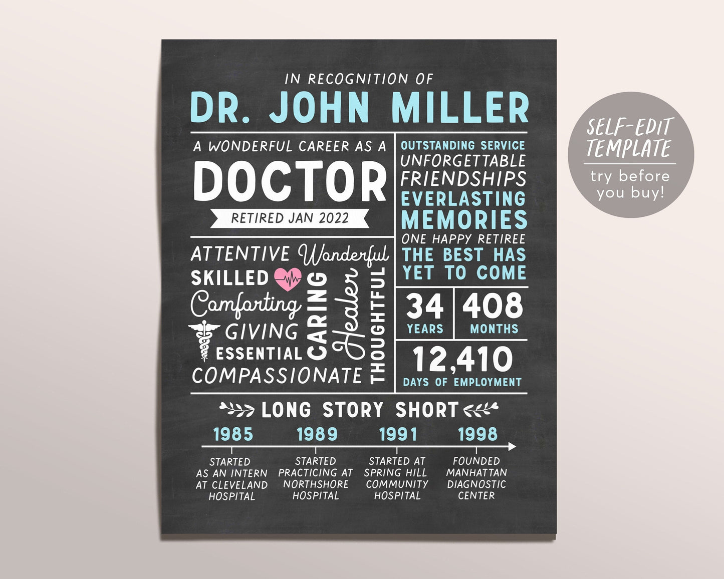 Editable Personalized Retirement Gift for Doctor, Retirement Gifts For Medical Doctor, Retirement Sign for Doctor, Physician  Surgeon Gift